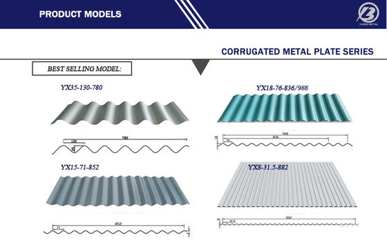 ASTM/AISI/SGCC/CGCC/TDC51DZM/TDC52DTS350GD Степень 0.1mm 0.2mm 0.3mm Dx52d PPGI гофрированная стальная панель крыши с допусками ±1%
