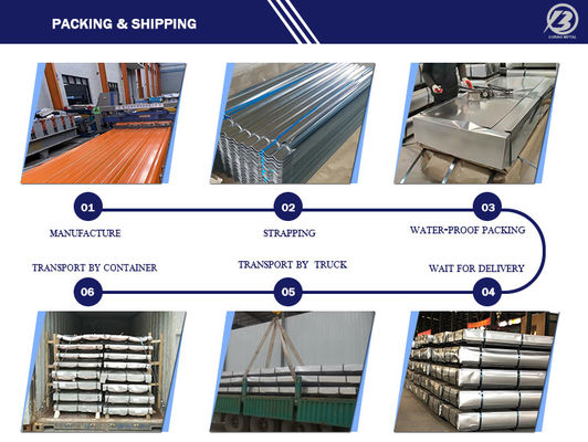 ASTM/AISI/SGCC/CGCC/TDC51DZM/TDC52DTS350GD Степень 0.1mm 0.2mm 0.3mm Dx52d PPGI гофрированная стальная панель крыши с допусками ±1%