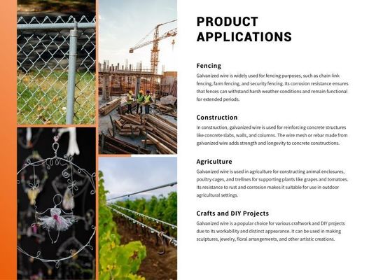 Доступная ASTM стандартная оцинкованная железная проволока с высокой прочностью на растяжение и оцинкованной цинковой поверхностью для вашего