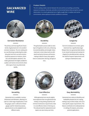 Доступная ASTM стандартная оцинкованная железная проволока с высокой прочностью на растяжение и оцинкованной цинковой поверхностью для вашего
