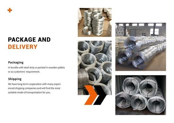 Доступная ASTM стандартная оцинкованная железная проволока с высокой прочностью на растяжение и оцинкованной цинковой поверхностью для вашего