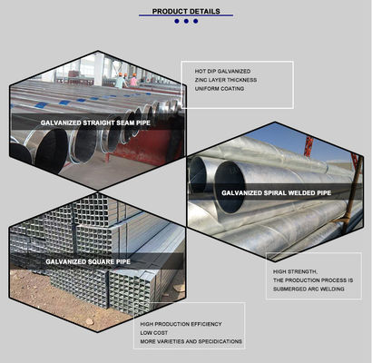 ASTM Q195 Q215 Q235 Q345 Горячая оцинкованная круглая труба для прочного и долговечного строительства